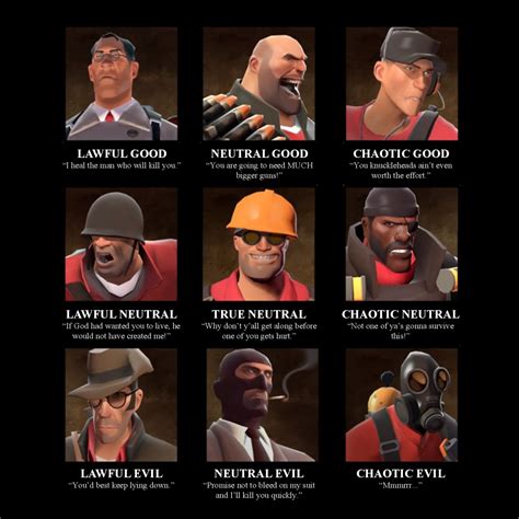 funny tf2 names|tf2 pyro real name.